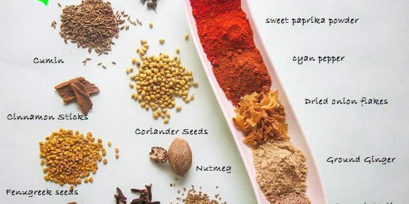 Berbere Recipe Ethiopian Spice Blend Easy Authentic Berbere Recipe Ethiopian Spice Blend Easy Authentic