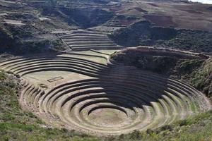 Cusco Peru