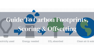 Guide Carbon Footprints Scoring Offsetting