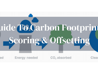 Guide Carbon Footprints Scoring Offsetting
