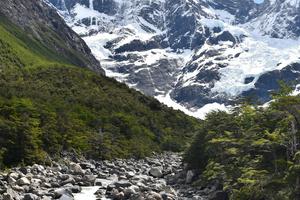Patagonia Patagonia